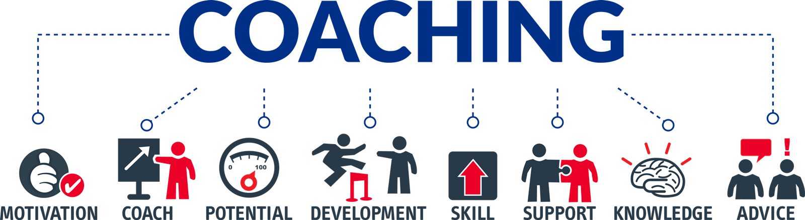 Growdiction Business Coaching, 1600pxs, credits_