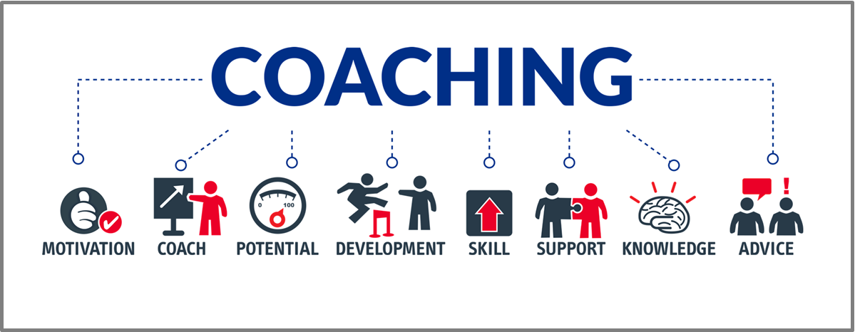Growdiction, business Coaching